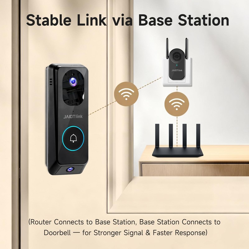2K Dual Lens Video Doorbell Camera Wireless with Chime, 64GB SD Card, Voice C... gallery