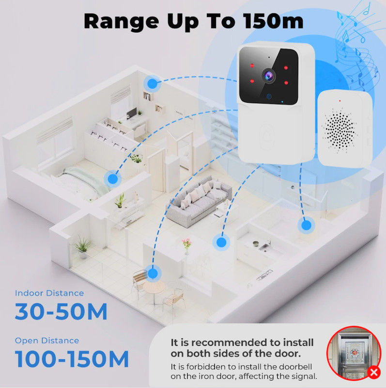 Tuya Smart WiFi Video Doorbell Wireless Camera 2-Way Audio IR Night Vision gallery