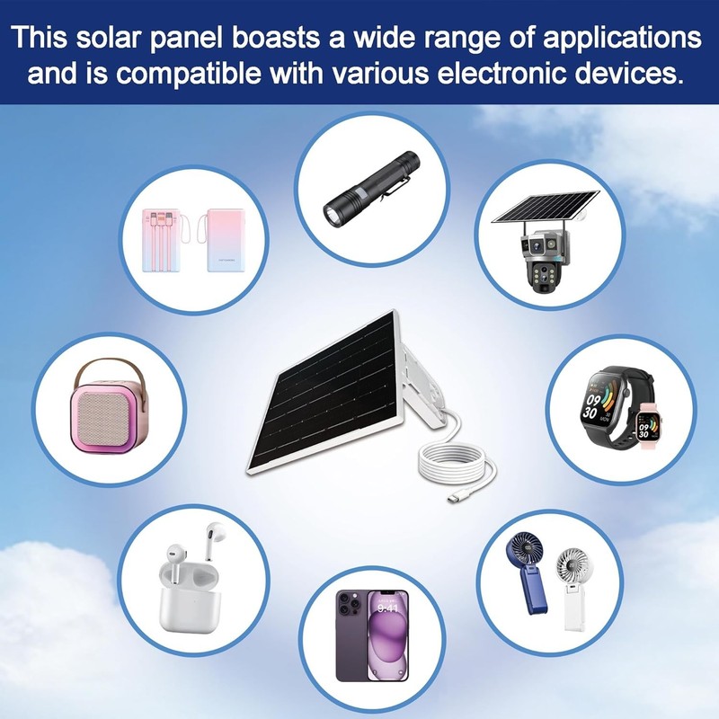 Versatile 3W Solar Panel with 23% Efficiency & Waterproof Design for Outdoor Use gallery