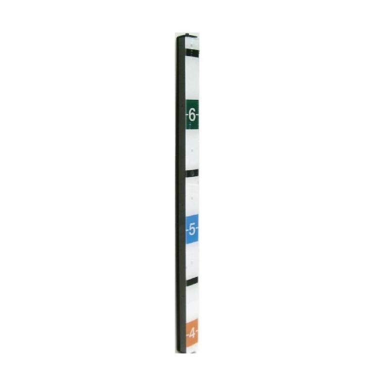 Advanced Technology Video HDHS243 2 MP HD-AHD Indoor Height Strip Covert Camera