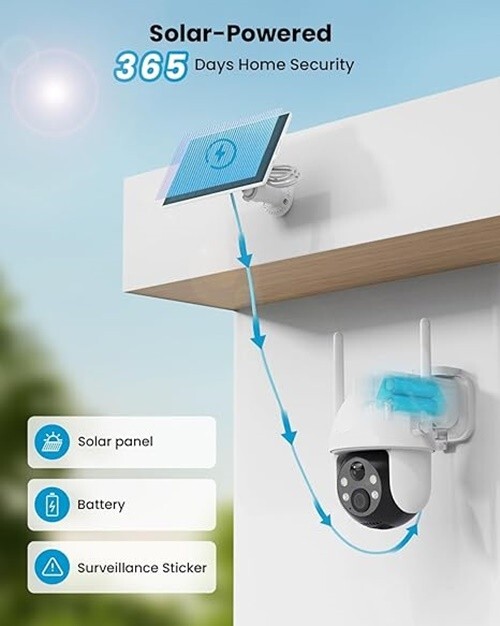 Camara De Seguridad Solar WIFI Inalambrica Para Casa Exterior HD Con Audio NUEVO gallery