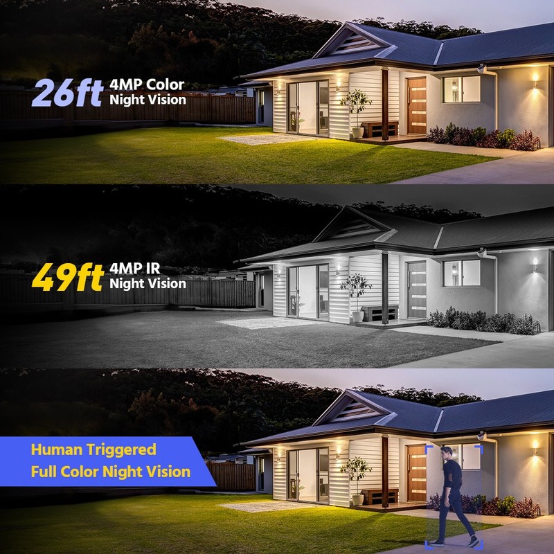 ANNKE 4MP Wireless Solar Powered Security Camera System PT AI Color Night w/64GB gallery