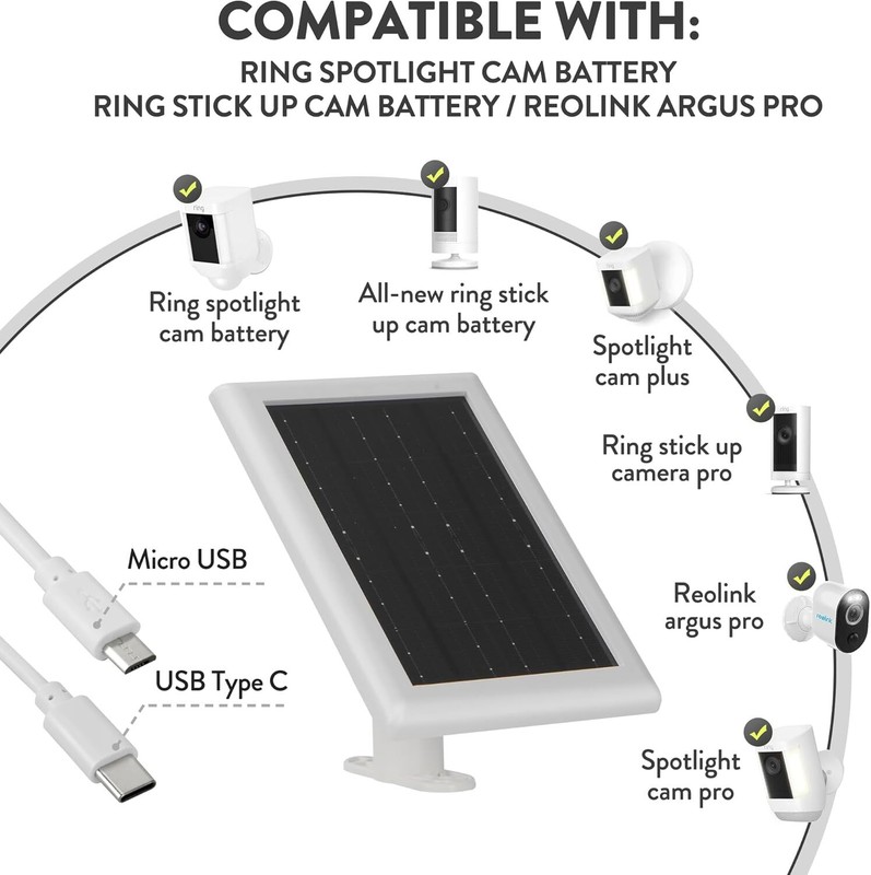 Ring Solar Panel (2nd Generation), 5W for Stick Up Cam, Stick Up Cam Pro, Spotli gallery