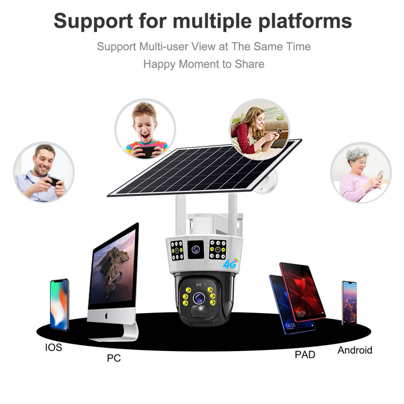 Solar Surveillance Camera: Single/Dual/Triple Screen Display, Wireless 4G/Wifi gallery