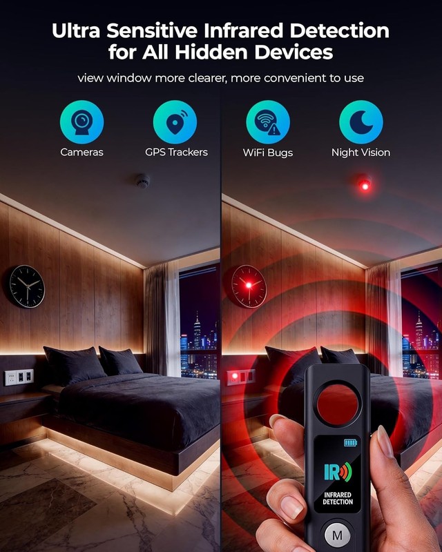 Ultimate Privacy Protection: LED Hidden Camera Detector & Anti-Theft Security gallery