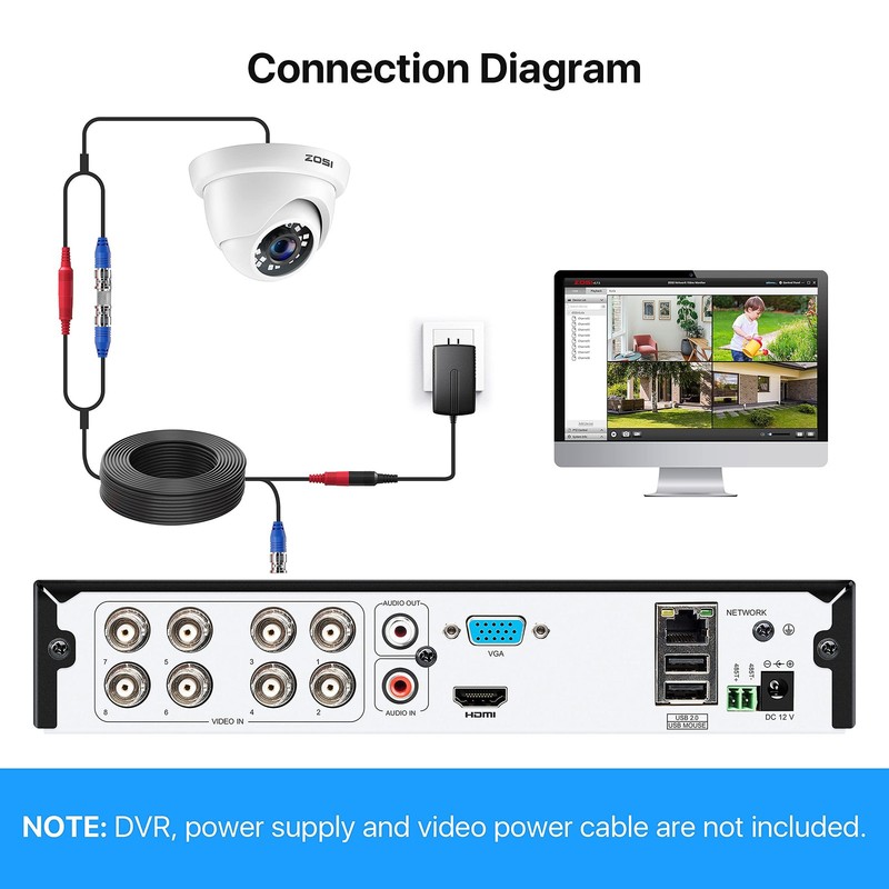 4 Pack 2MP 1080p HD-TVI Home Security Camera Outdoor Indoor 1920TVL, 24PCS LE... gallery