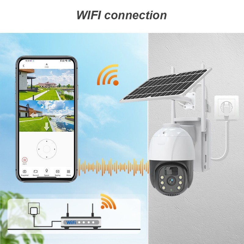 2x Sansco 3MP Wi-Fi Solar PTZ Security Camera 2-way Audio Wireless Surveillance gallery
