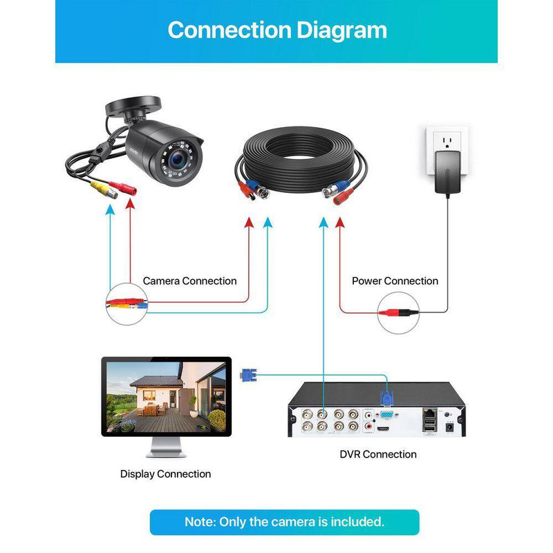 2MP CCTV Hardwired Outdoor Security Camera Hybrid 4-In-1 TVI/CVI/AHD/CVBS for 96 gallery