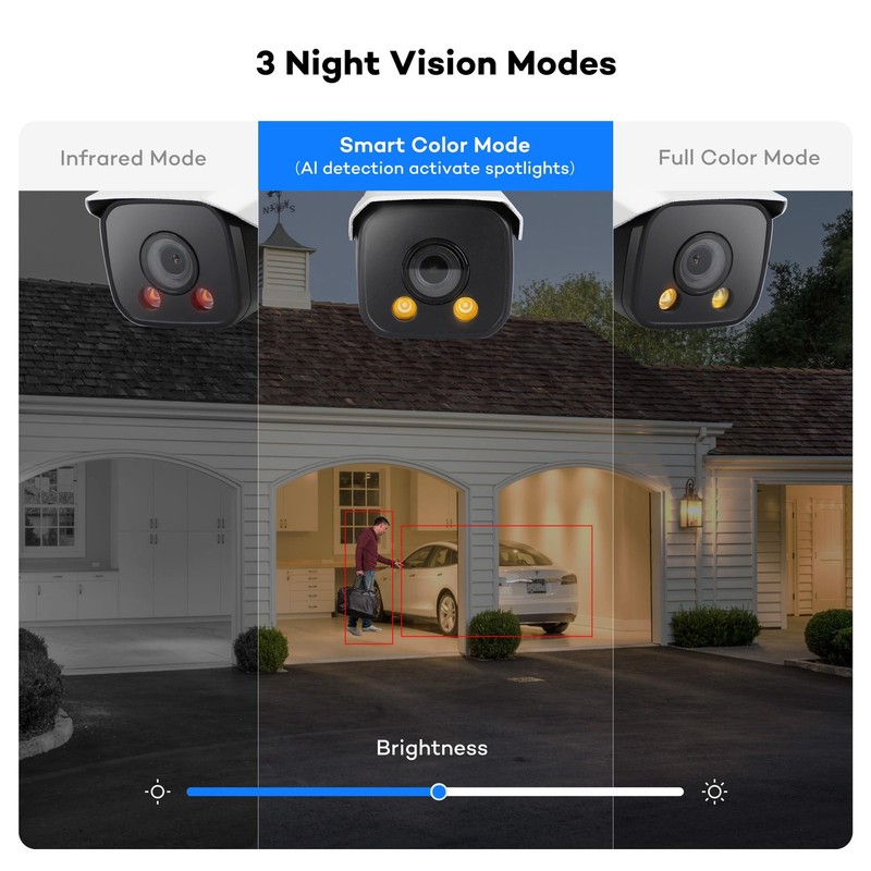 4K 8MP PoE IP Camera, Smart AI Human Vehicle Detection Activate Bright Spotli... gallery