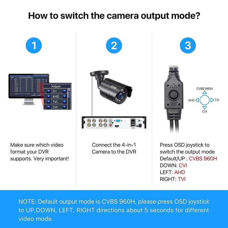2.0MP 1080P HD 1920TVL Security Camera Hybrid 4-in-1 TVI/CVI/AHD/960H CVBS CC... gallery