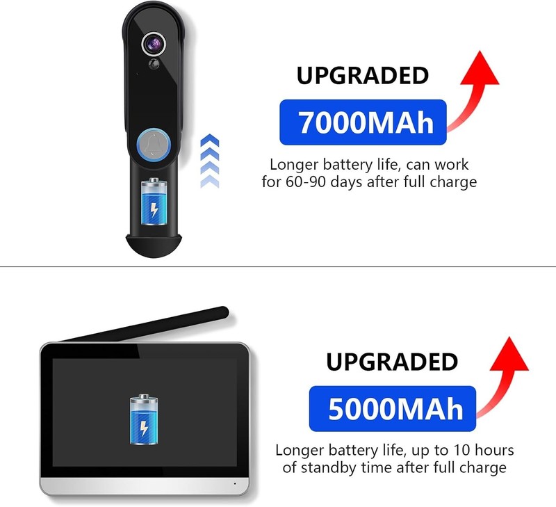 Bvavo Wireless Doorbell Camera Monitor Video, HD Phone & 7" Display +2-Way Audio gallery