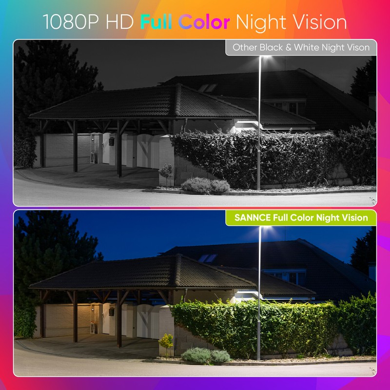 SANNCE 1080P Video CCTV TVI Security Camera 2MP Full Color Night Vision Outdoor gallery