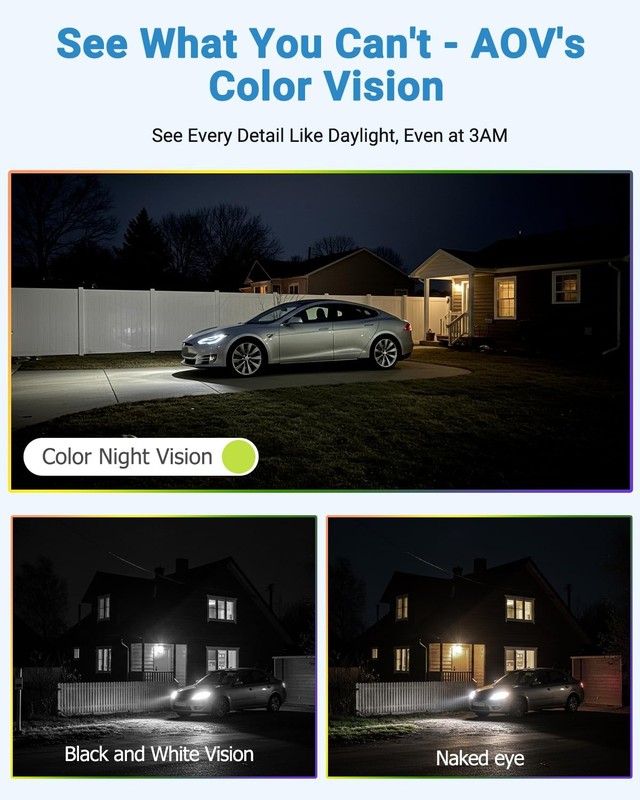 AOV Security Camera Wireless Outdoor with 6W Solar Panel,24/7 Recording Camer... gallery