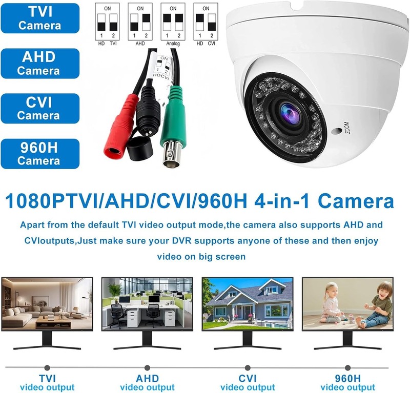 2MP CCTV Camera HD 1080P 4-in-1 TVI/AHD/CVI/960H/CVBS Security Dome Camera, 2... gallery