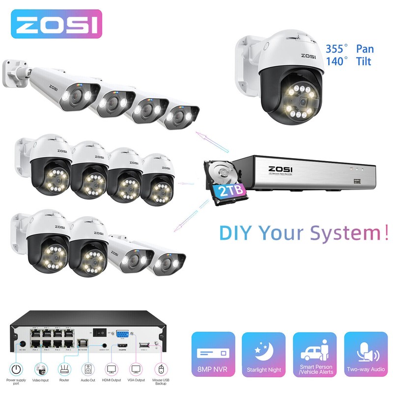 ZOSI 8CH 8MP NVR 5MP Security POE Camera System AI Face/Car Detect PT AI Track