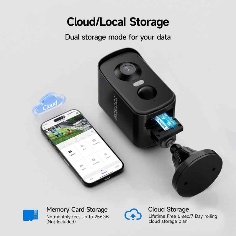 EDILOCA 2K Wireless Outdoor Camera 300° Pan Battery PIR Detect Night Vision gallery