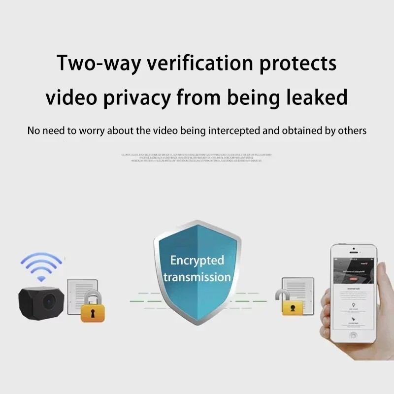 1080P Mini WiFi Camera: HD IP Remote Monitoring for Smart Home Security gallery