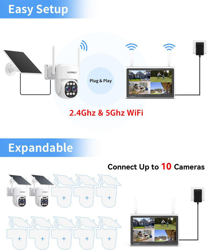Security Camera Wireless Outdoor System with Monitor, 2pcs Dual Lens 10X Hybrid gallery