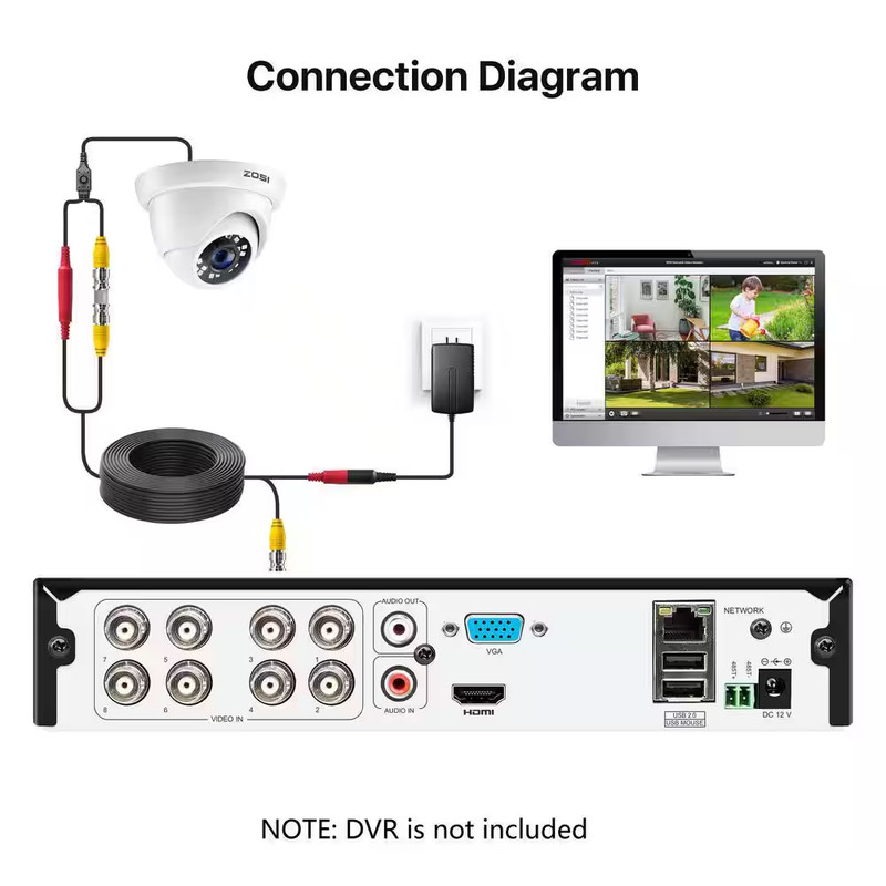 Wired 1080P Outdoor 4-In-1 Dome Security Camera Compatible for TVI/CVI/AHD/CVBS gallery