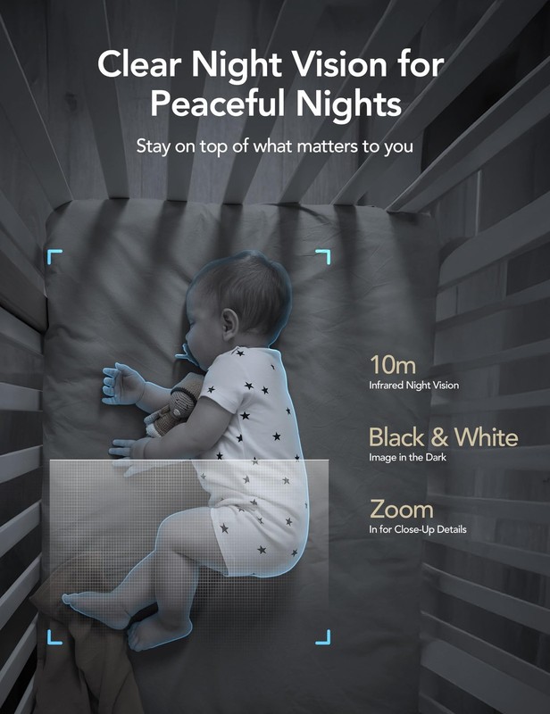 Only 2.4GHz Indoor , 1080P Cameras for Home , Motion Detection, -Way Audio, N... gallery