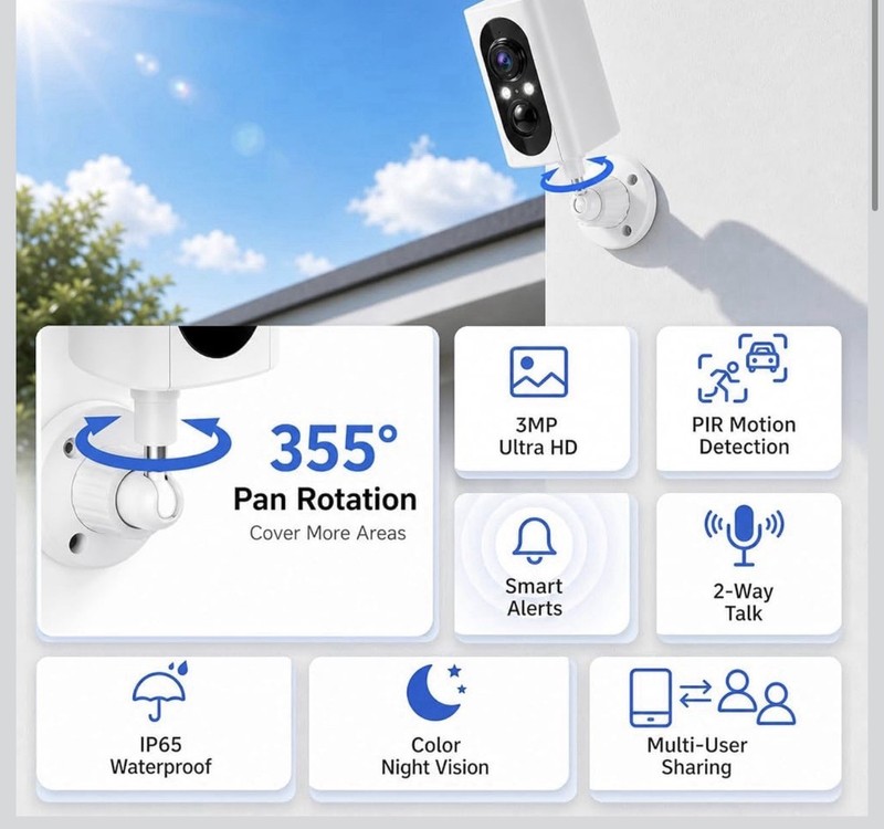 Wireless 3MP Wi-Fi IP Camera 355° Pan/Tilt Night Vision Motion, 128GB gallery