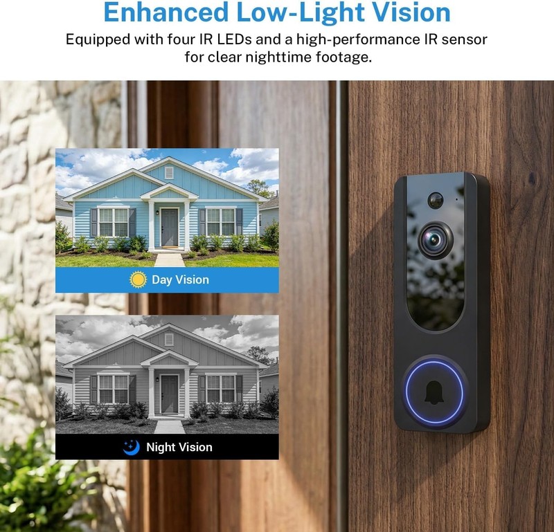 1080P Wi-Fi Doorbell Camera,Night Vision,2-Way Audio,Cloud Storage,Motion Detec gallery