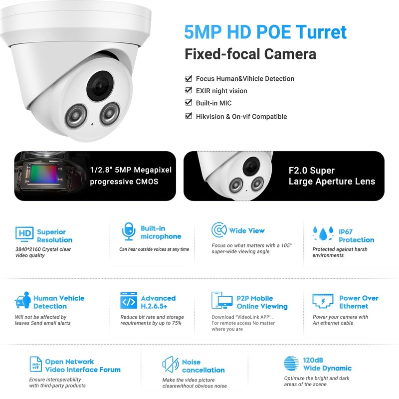 5MP PoE IP Outdoor, Network with Mic, 2.8mm Lens Wide Angle, Smart Human/Vehi... gallery