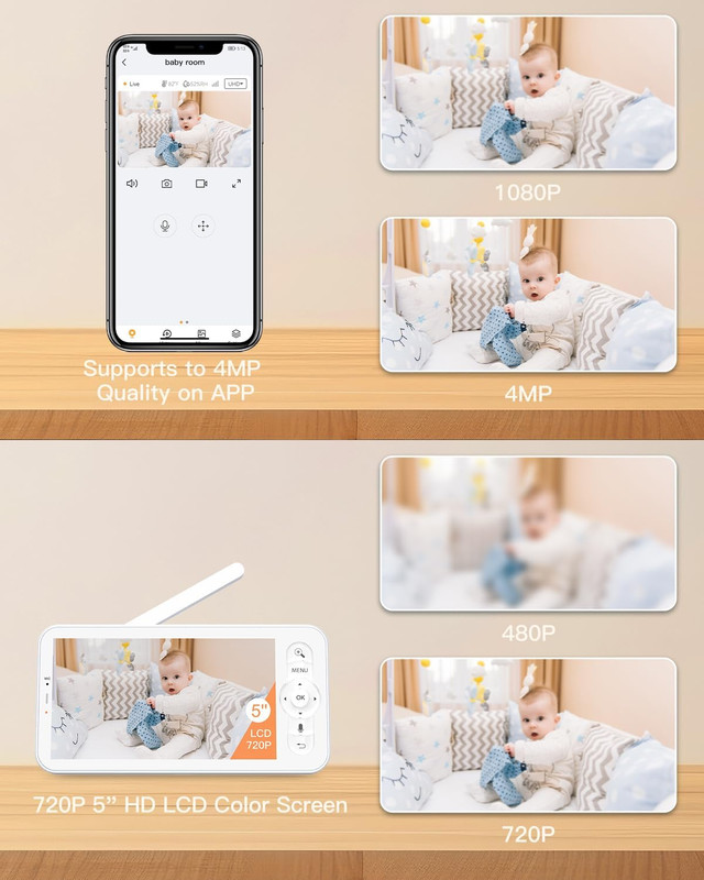2.4G&5G Smart Baby Monitor with Camera and Audio, 5’’ Wifi/No-Wifi 4MP Split Scr gallery