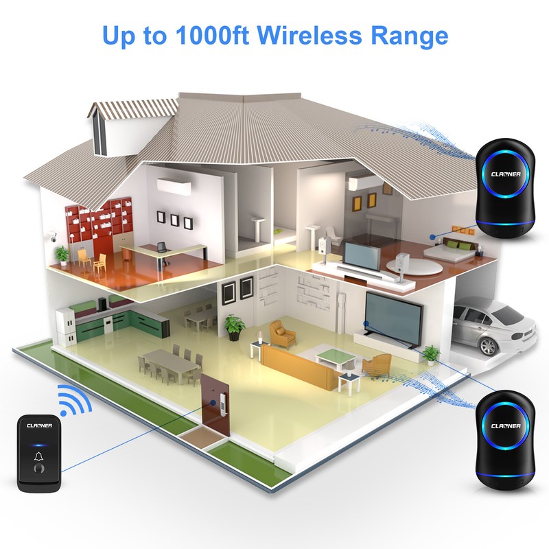 Waterproof Wireless Doorbell Adjustable Volume 1000FT Plugin Receiver 45 Chime gallery