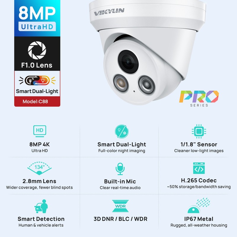 Vikylin F1.0 Turret Dual light Color+IR Network 8MP 4K POE Camera MIC CCTV Onvif gallery