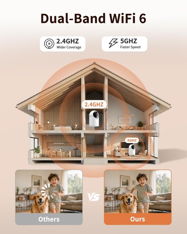 𝟐𝐊 Indoor Cameras for Home Security, for indoor Baby Pet Dog Cat Nanny gallery