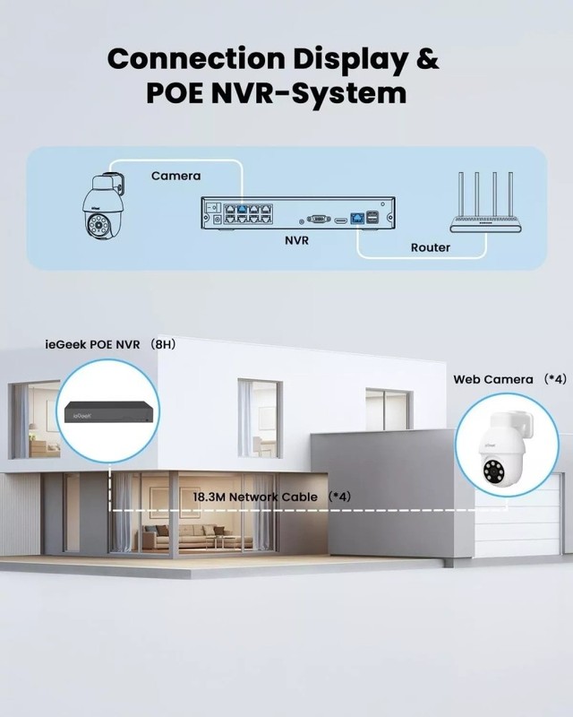 ieGeek PoE Security Camera System, 5MP Outdoor/Indoor PoE Cameras with 8CH NVR gallery