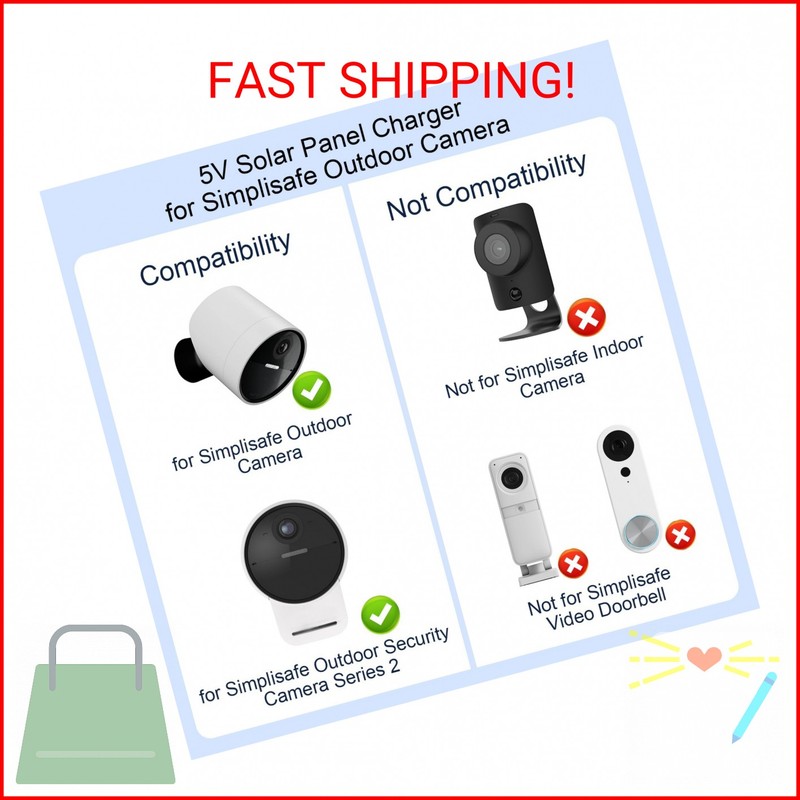 Solar Panel for Simplisafe Outdoor Camera Series 2 Wireless and Wired, IP65 Wate gallery