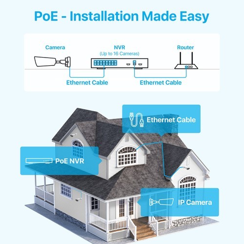 ZOSI 16CH 8MP 4K IP POE Security Camera System 4TB HDD AI Detect Two-Way Audio gallery