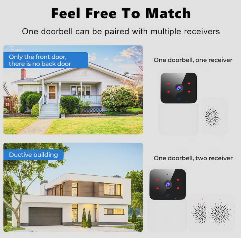 Tuya Smart WiFi Video Doorbell Wireless Camera 2-Way Audio IR Night Vision gallery