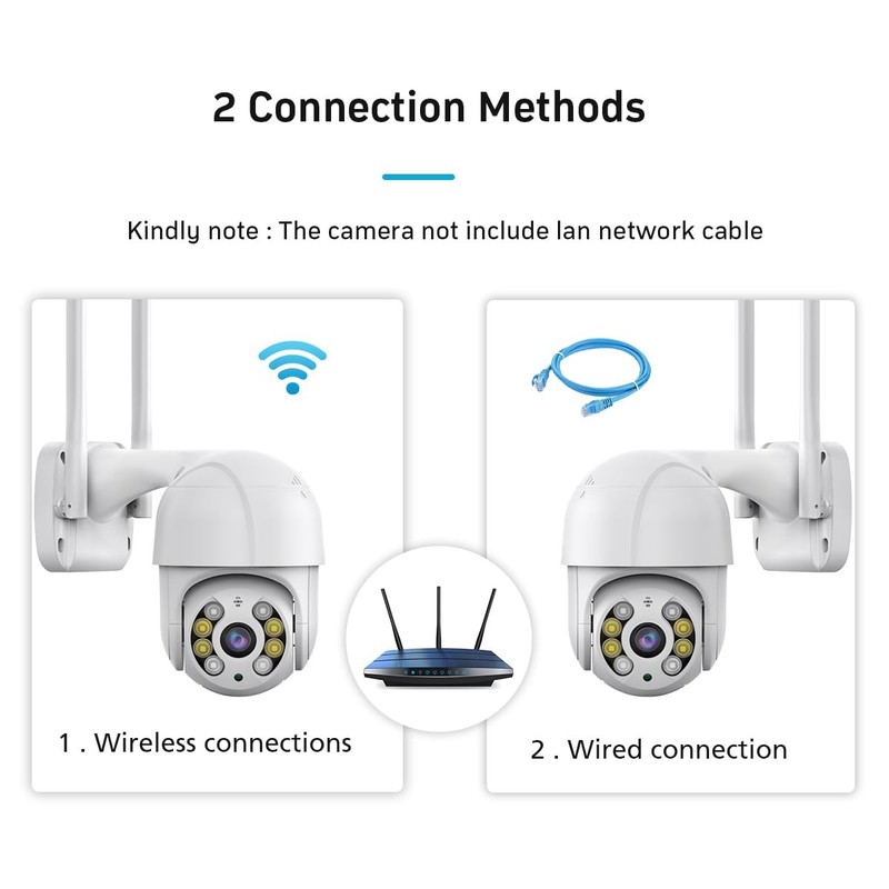 ICSEE WiFi Camera Security 4K 8MP Dual Lens Wireless PTZ Waterproof Human Det... gallery