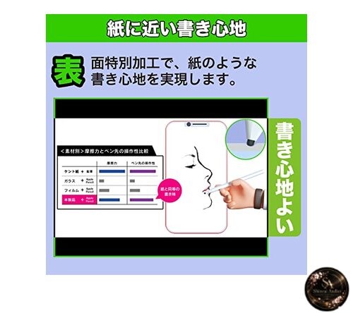 MotoMoto Film for ICOM Portable Hybrid IP Transceiver IP700: Paper-like drawing gallery