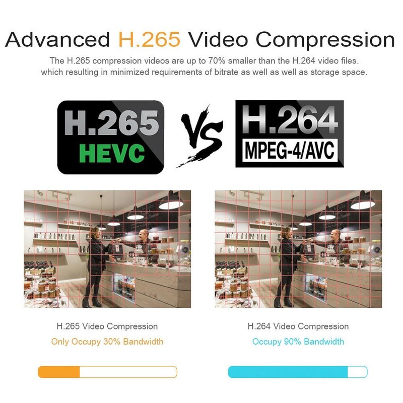 Hiseeu HC615-P-3.6 5MP 1920P POE IP Camera H.265 Audio Dome Camera ONVIF Motion gallery