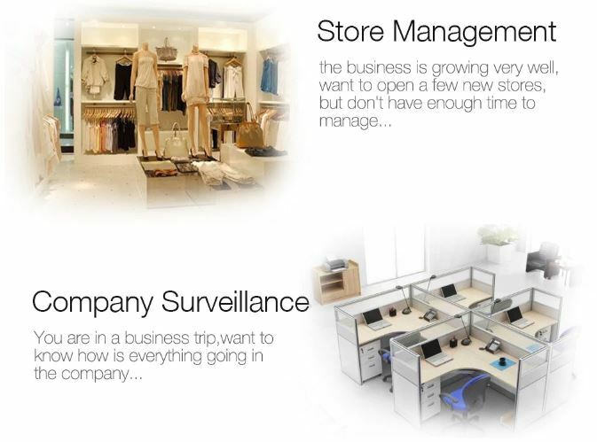 WIFI SECURITY CAMERA gallery