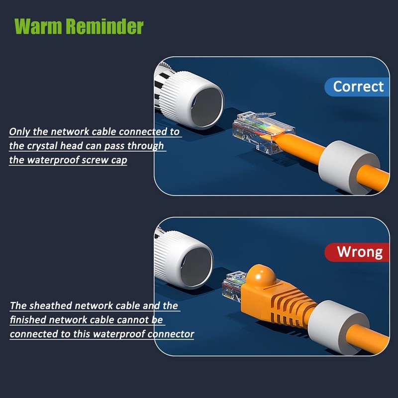 Ethernet Splitter, Waterproof PoE Combiner Splitter Rj45 splitter, White gallery