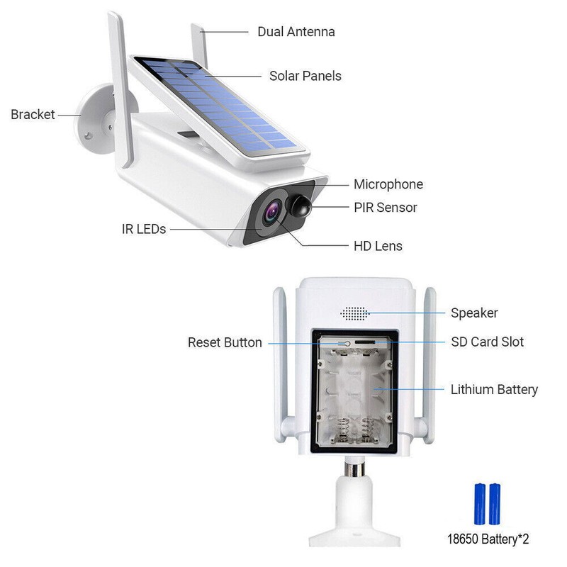 Wireless Solar-Powered Network Camera – Outdoor Security Monitoring Solution gallery