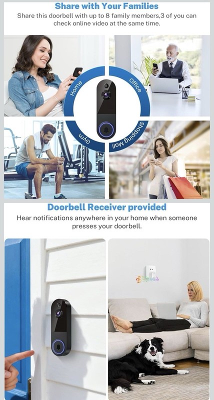 Wireless Video Doorbell Camera AI Human Detection 2 Way Audio Night Vision 2.4G gallery