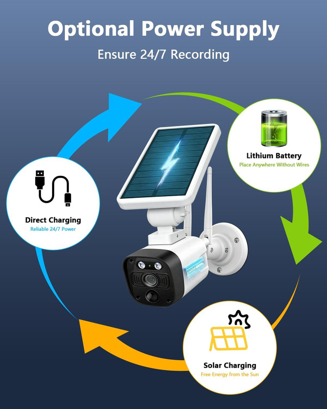 (2026 New) Solar Wireless Security Camera System, 4MP 4-Cam Kit with 4CH NVR, 2. gallery