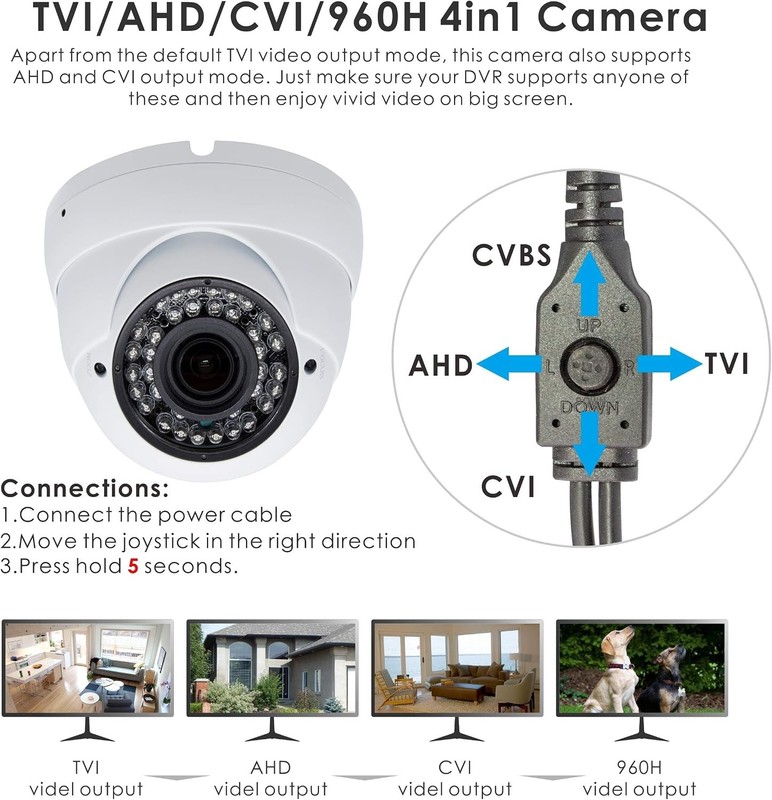 4in1 Dome Security Camera 5MP TVI CVI AHD 2.8-12mm gallery