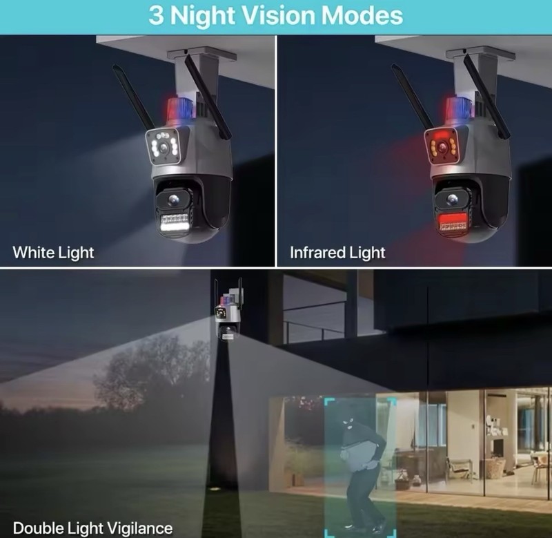 V380 PRO Dual-Lens 8MP 4K Wi-Fi Camera, Night Vision, Auto Tracking, ONVIF gallery