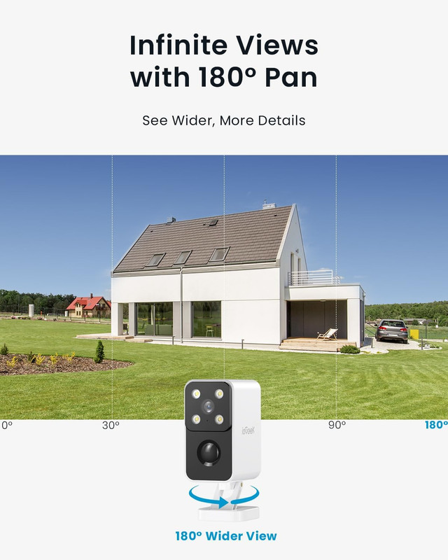 Security Cameras Wireless Outdoor Pan Rotating 180° Home Security Cameras, 2.4G gallery
