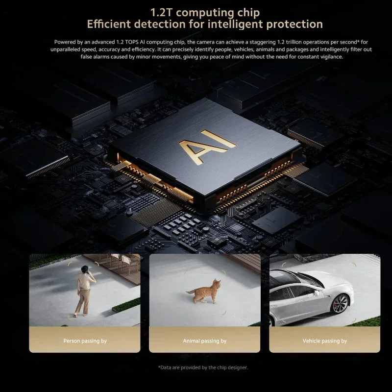 Xiaomi Camera BW500 2.5K HD Shooting 10m Full-color Night Vision AI Smart gallery