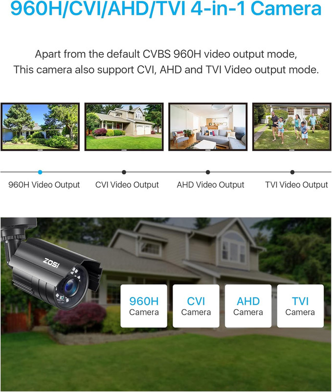1080P CCTV Camera Outdoor Indoor Hybrid 4 in 1 HD TVI/CVI/AHD/CVBS Home Security gallery
