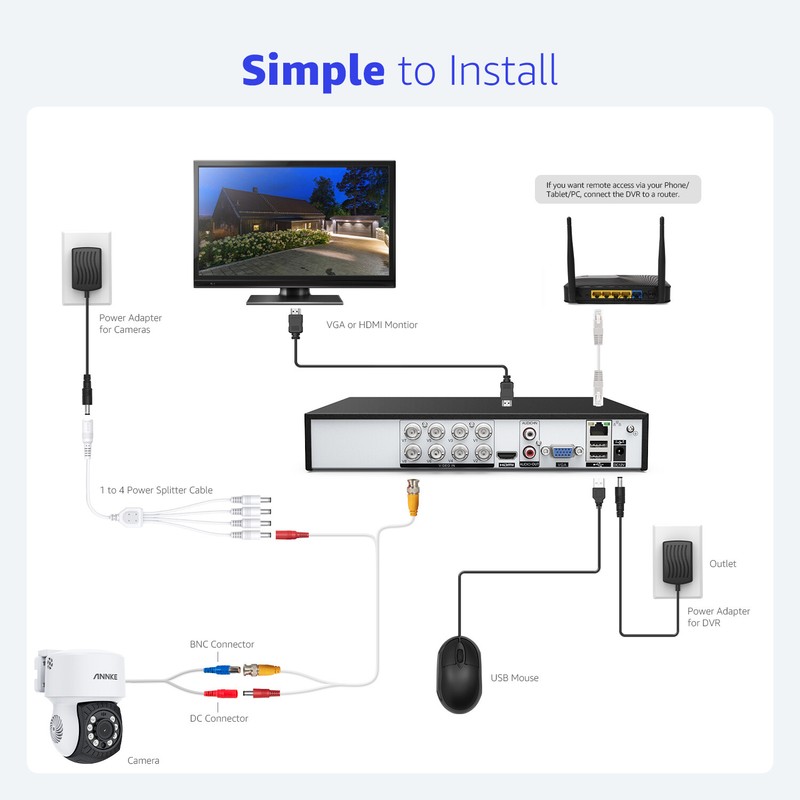 ANNKE HD 1080P Video 350° Pan&Tilt CCTV Security Camera Outdoor 2MP Night Vision gallery