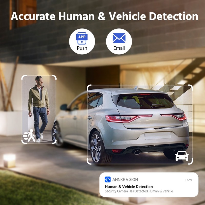 ANNKE 6MP Dual Lens POE Security Camera Two-Way Audio AI Detection Color Night gallery